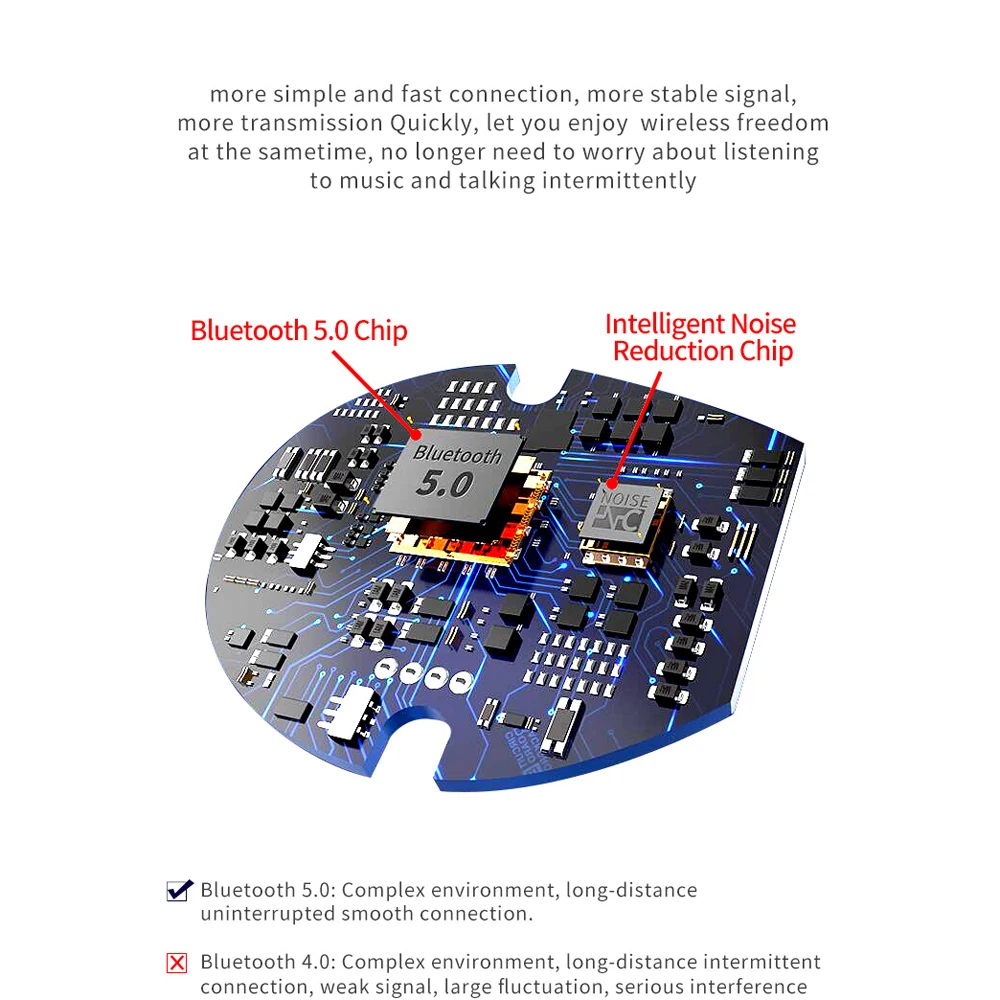 V5.0 XG13 Bluetooth Спортивные Беспроводные двойные наушники Hands-Free стерео