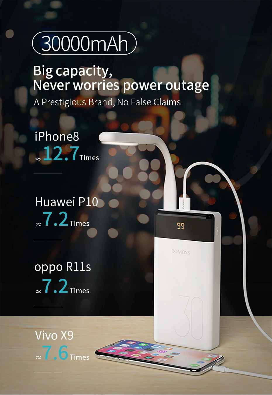 ROMOSS LT30 внешний аккумулятор 30000 мАч usb type C 30000 мАч Внешний аккумулятор зарядное устройство для iPhone 11 для Xiaomi повербанк