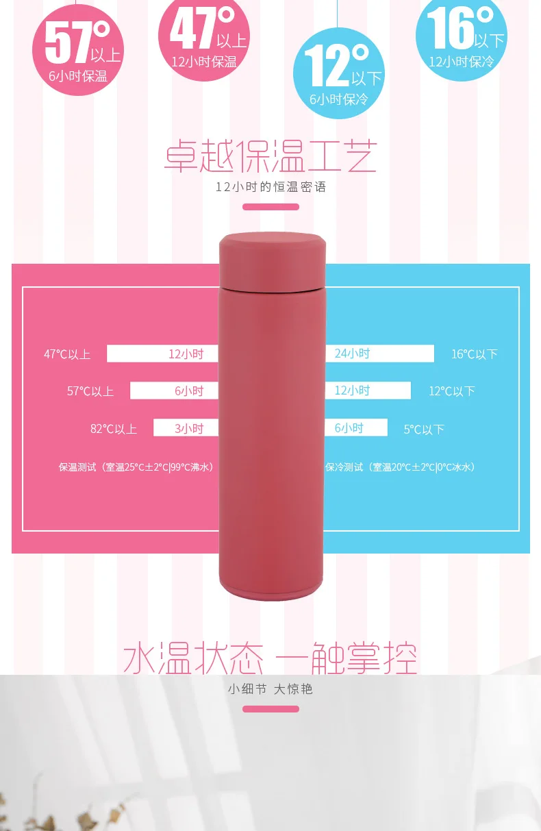 Stainless Steel Double Wall Thermal Cup Travel Mug Water Thermos Bottle Vacuum Cup School Home Tea Coffee Drink Bottle