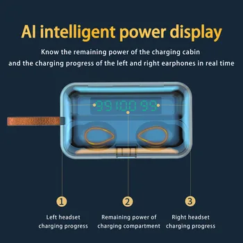 

Wirless Earphones Blutooth 5.0 Earbuds Sports Bluetooth Wireless Bluetooth5.0 Headset with Microphone for iPhone 12 SE 11 8 XR