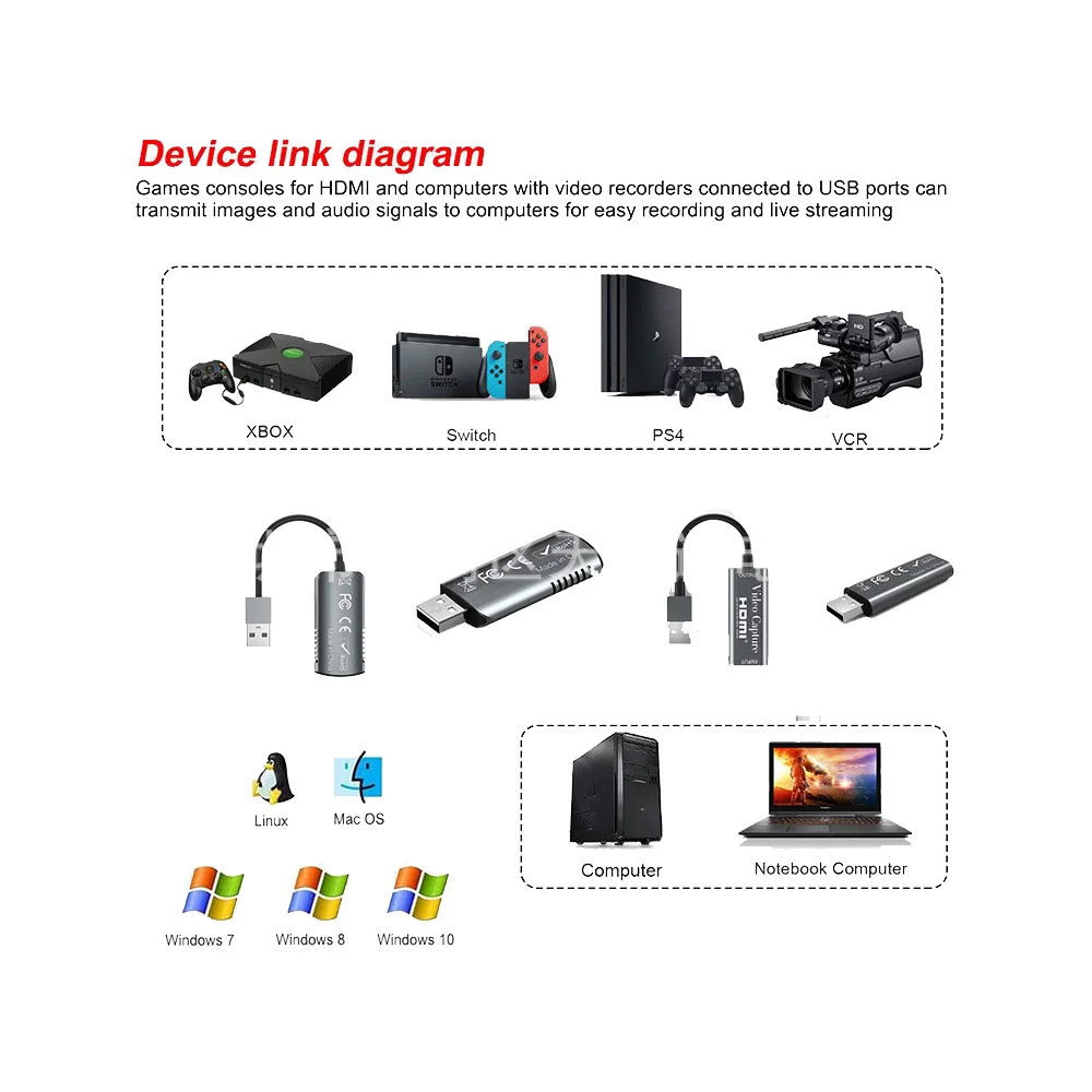 4K Карта видеозахвата USB 3 0 HDMI видео захватывающая коробка для PS4 игры DVD