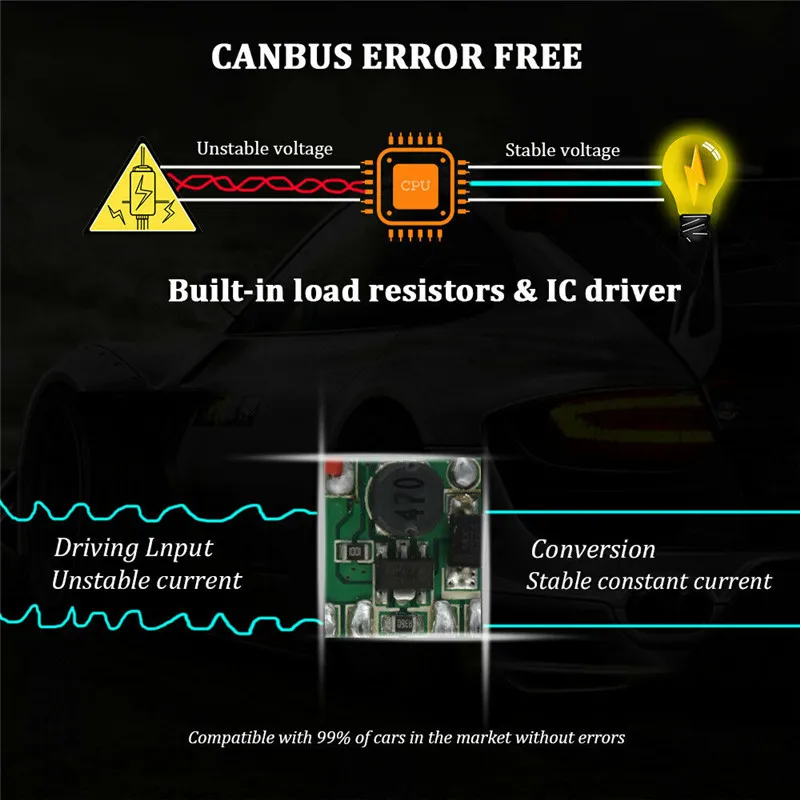 2 шт. Canbus автомобильный Стайлинг PSX24W Белый светодиодный противотуманный фонарь DRL для Chrysler 300c город страна Sebring 300 200 дневные ходовые огни