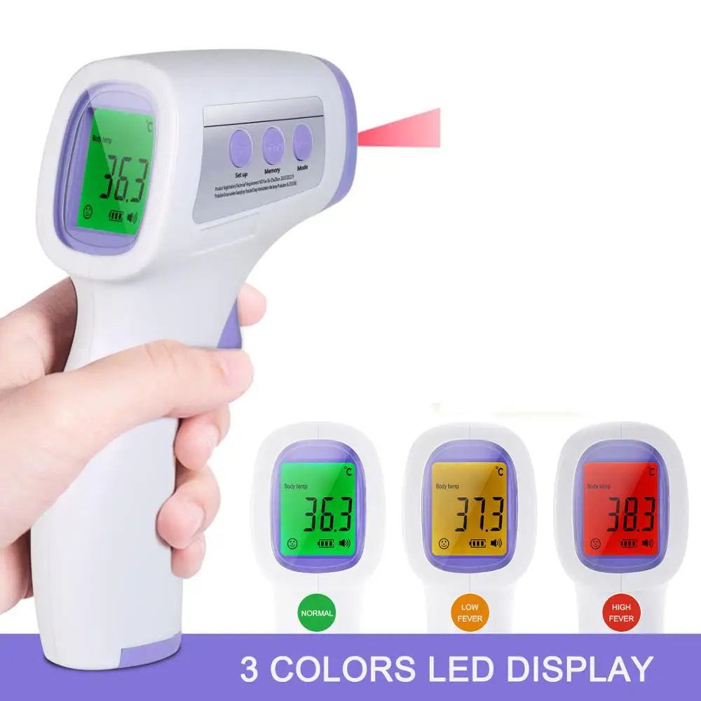 Digital Infrared Temperature Gun Non Contact Infrared IR Temperature Gun Meter Termometro Temperature Test Tool Thermal Camera|Temperature Instruments| - AliExpress
