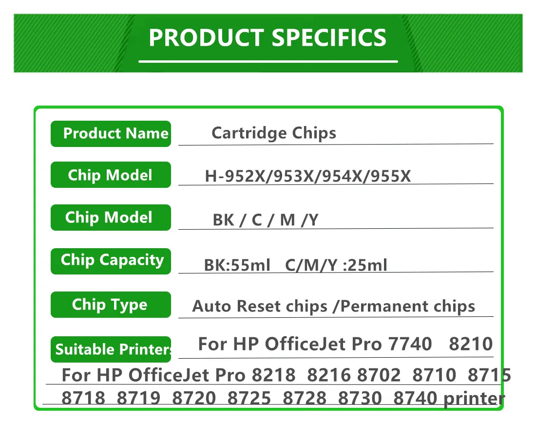 para hp 955 955x Cartucho de Tinta Recarregável para hp Officejet Pro 7740 8210 8702 8710 8720 8725 8730 8740 Impressora Vb.4 Novo Arco Chip - Imagem 3
