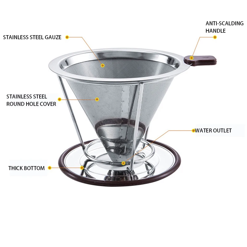 Многоразовый безбумажный кофейный фильтр из нержавеющей стали держатель металлическая сетка Воронка корзины Фильтры для кофе капельница фильтр для капельного кофе чашка