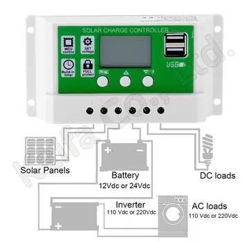 

1PCS 10A 20A 30A LCD Display Solar Charger Lithium Battery 12V 24V Auto Solar Charge Controller Dual USB Output 5V