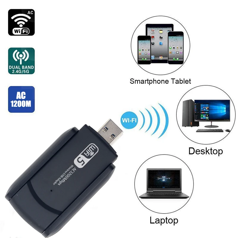 Рисунок 3 - 1200 Мбит/с USB WiFi 2