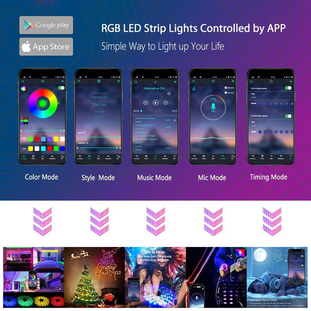 Цветная (RGB) 5050 Светодиодные ленты белый ночной Светильник ТВ фон светильник ing SMD