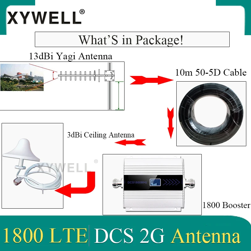 5 piece/lot TFT incell LCD Screen For Samsung