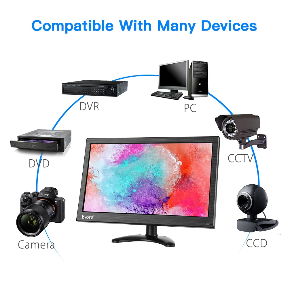 Eyoyo EM13Y 13 3 &quotlcd CC tv монитор AV VGA BNC USB HDMI вход дисплей экран безопасности наблюдения