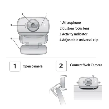 

Logitech C525 Camera with Microphone Desktop Computer Laptop Dedicated HD Face Recognition Autofocus Net Lesson Equipment