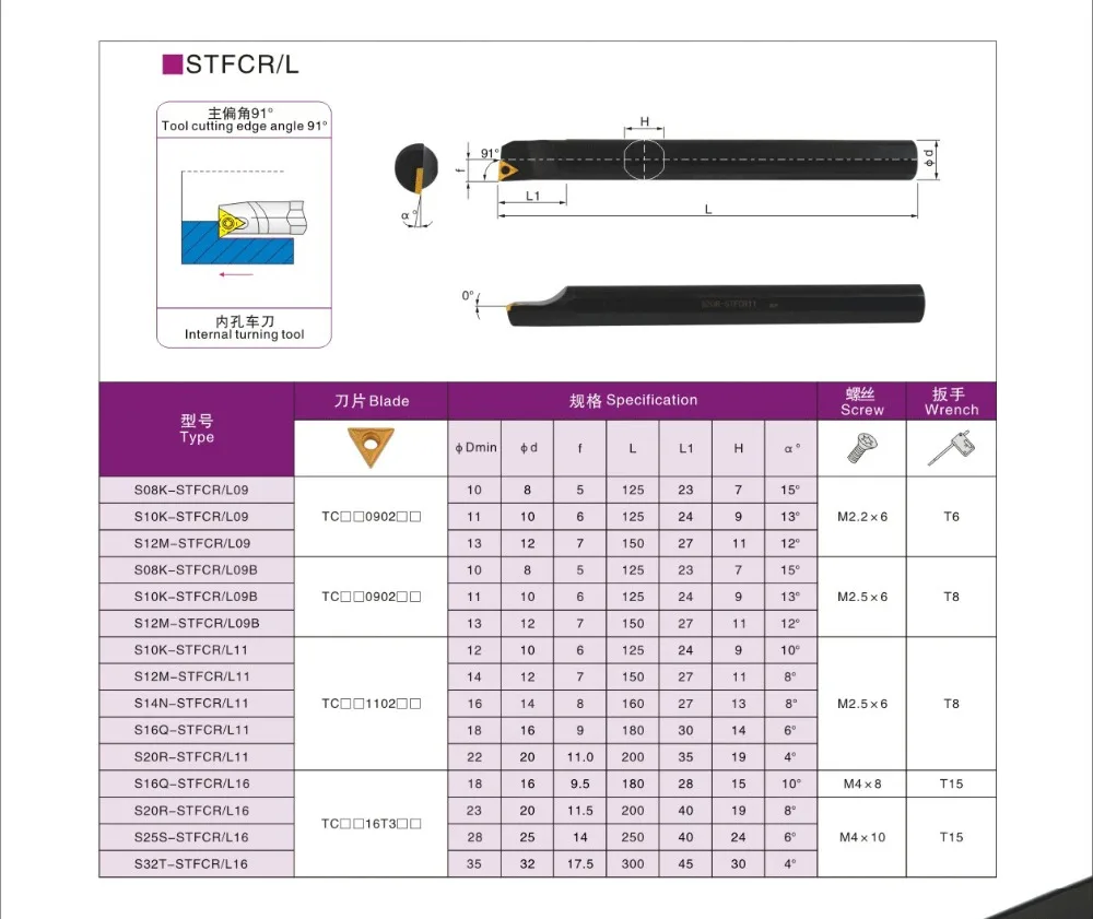 s12m-stfcr09-s12m-stfcl09-s12m-stfcr