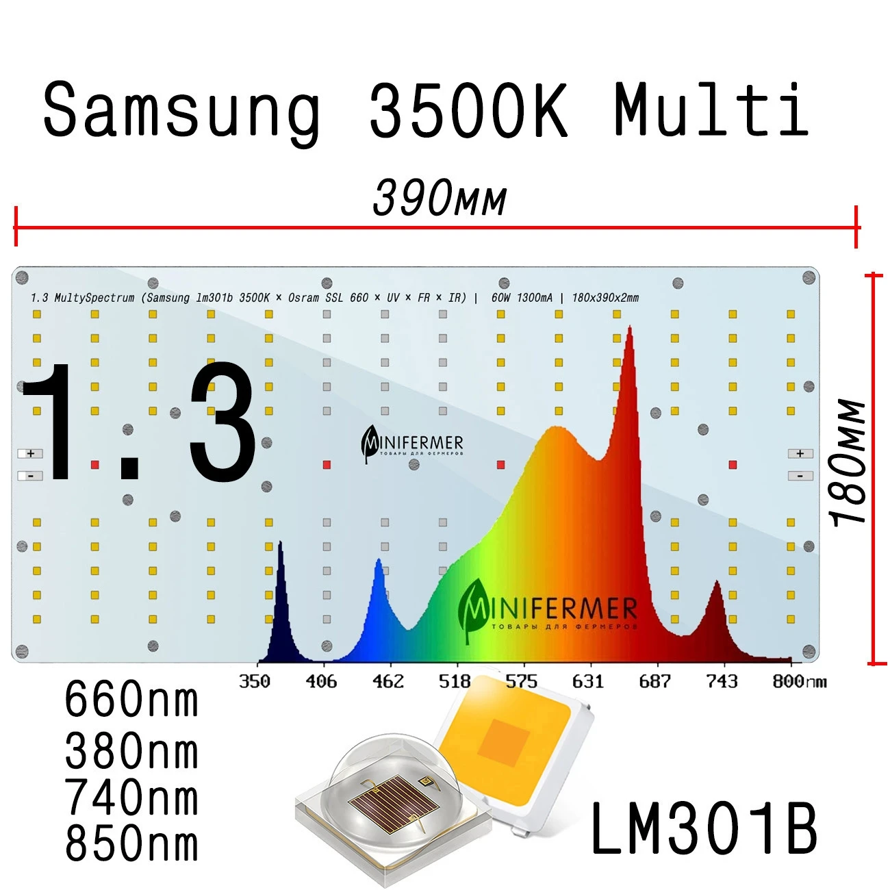 Комплект 1.3 Quantum board Samsung lm301b 3500K+660nm Osram SSL + UV380+FR740 +IR850 60Вт 18х39см | Лампы и освещение