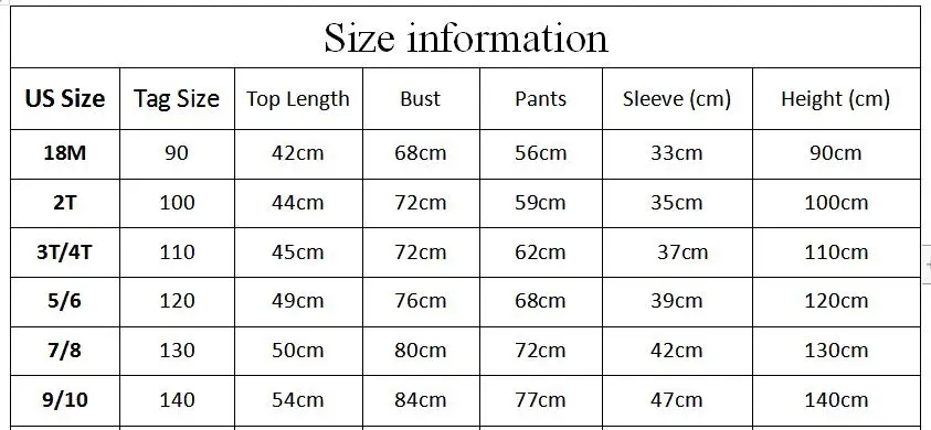 size