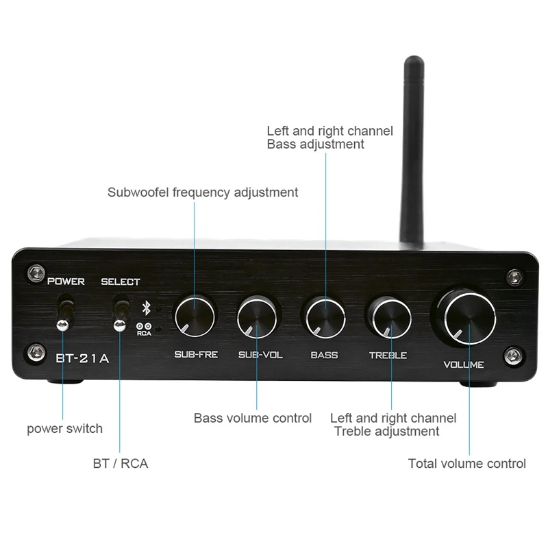 HFES Tpa3116 сабвуфер Bluetooth усилитель Hifi Tpa3116D2 2,1 канальный цифровой аудио усилители 50 Вт x 2+ 100 Вт Dc12-24V