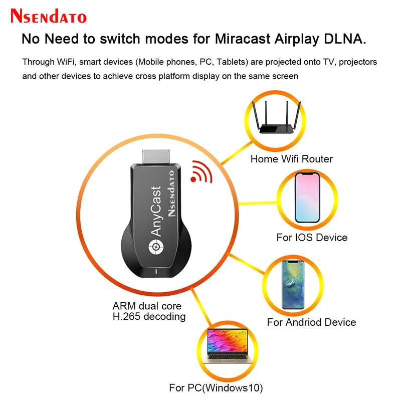 Anycast-adaptador de tv sem Fio Receptor de tv M100 para Ios e Android Dongle Dlna Airplay Wifi 2.4 4k hd 5g - Image 5