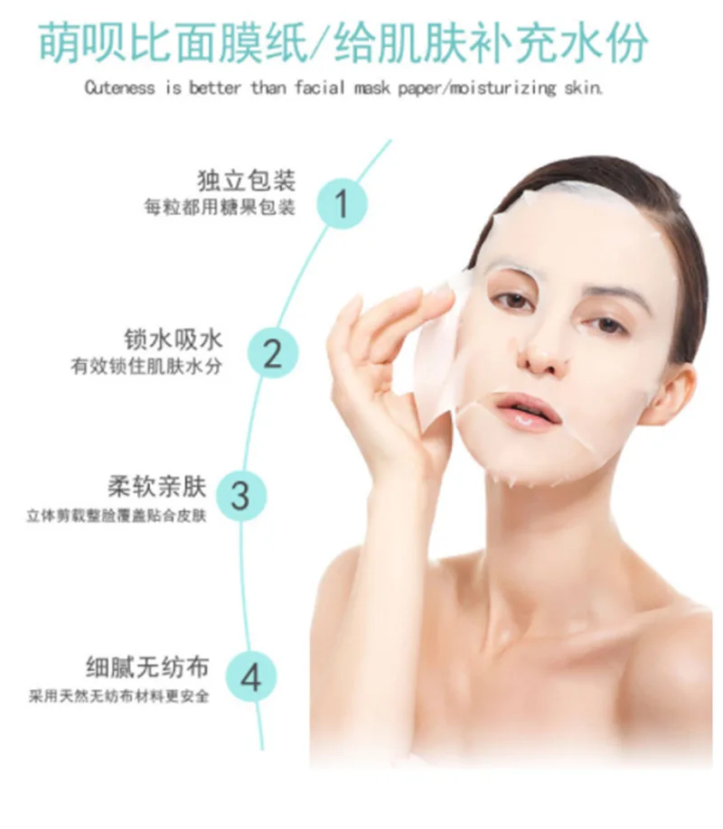 Поперечная граница для не-плетеная маска зерна вода только Facemask Скрытая Tencel Facemask DIY Grimace бумажная мембрана Facemask