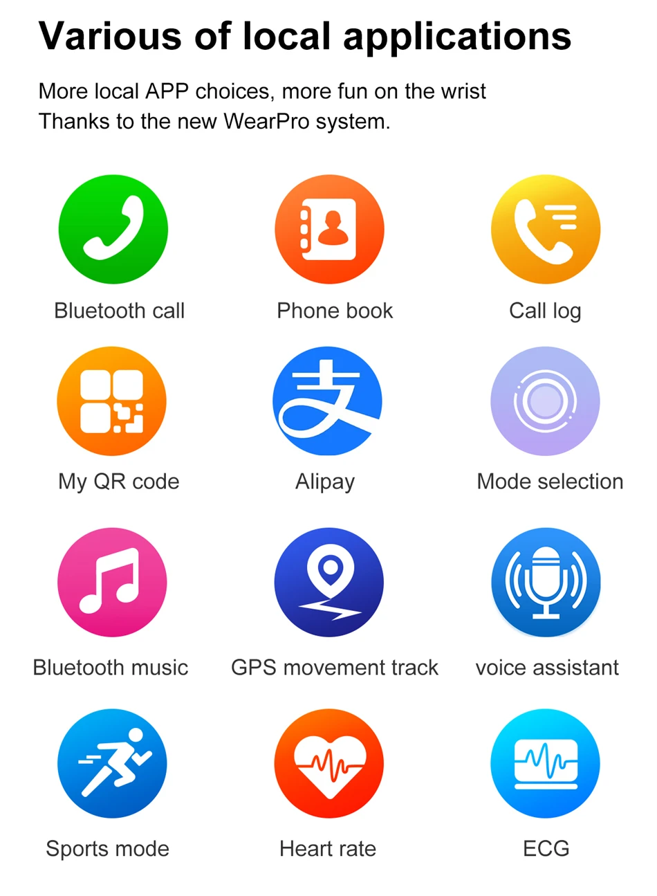 Yeni NFC Akıllı Saat - Kadınlar ve Erkekler için EKG + PPG Nabız Akıllı İzle BT Çağrı GPS Hareket Parçası Spor Smartwatch Samsung Android IOS