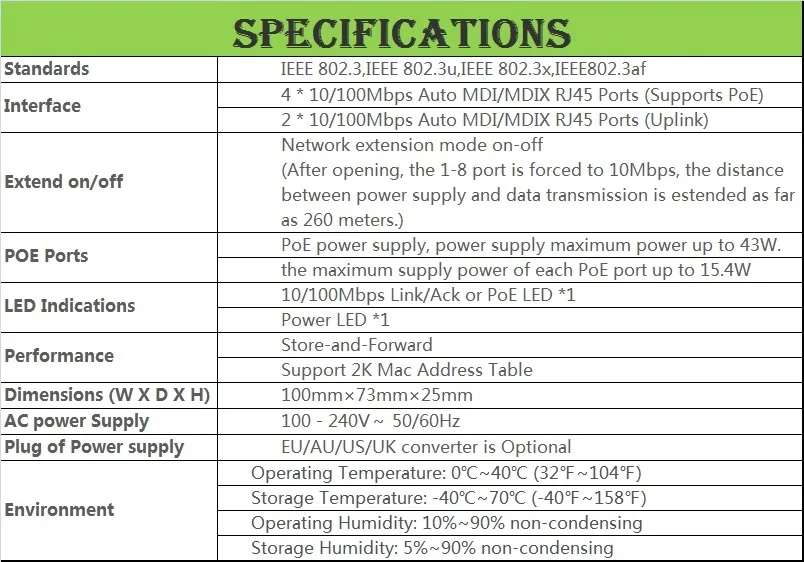 6 портов 2 порта up-link 4 poe 43 Вт 100 Мбит/с MCU PoE коммутатор Ethernet сетевой коммутатор LAN концентратор полный/полудуплексный обмен Авто MDI/MDIX