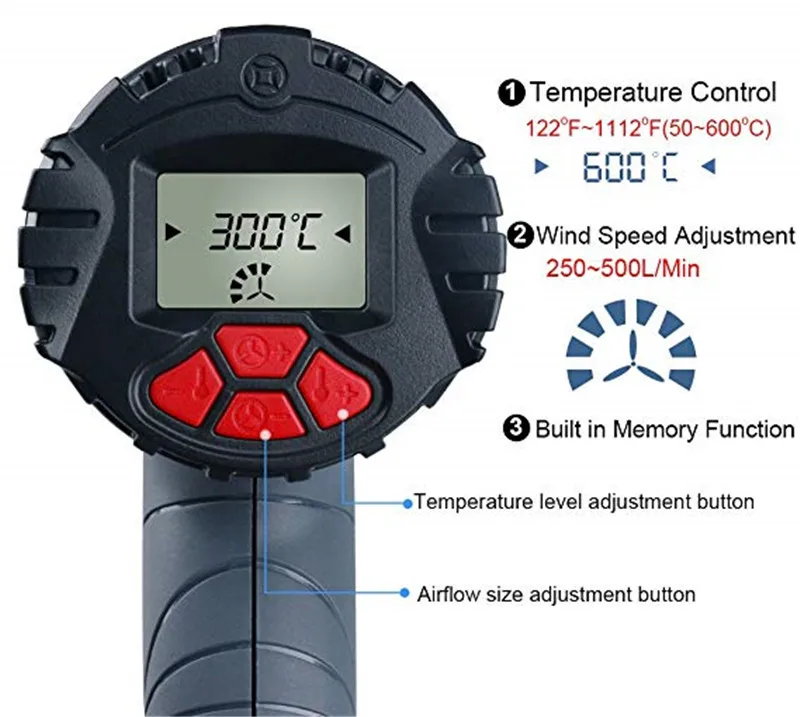 Heat-Gun-Hot-Air-Blower-Tablet-Heat-Gun-with-LCD-Display-2000W-Wireless-Heat-Gun-Wind (2)