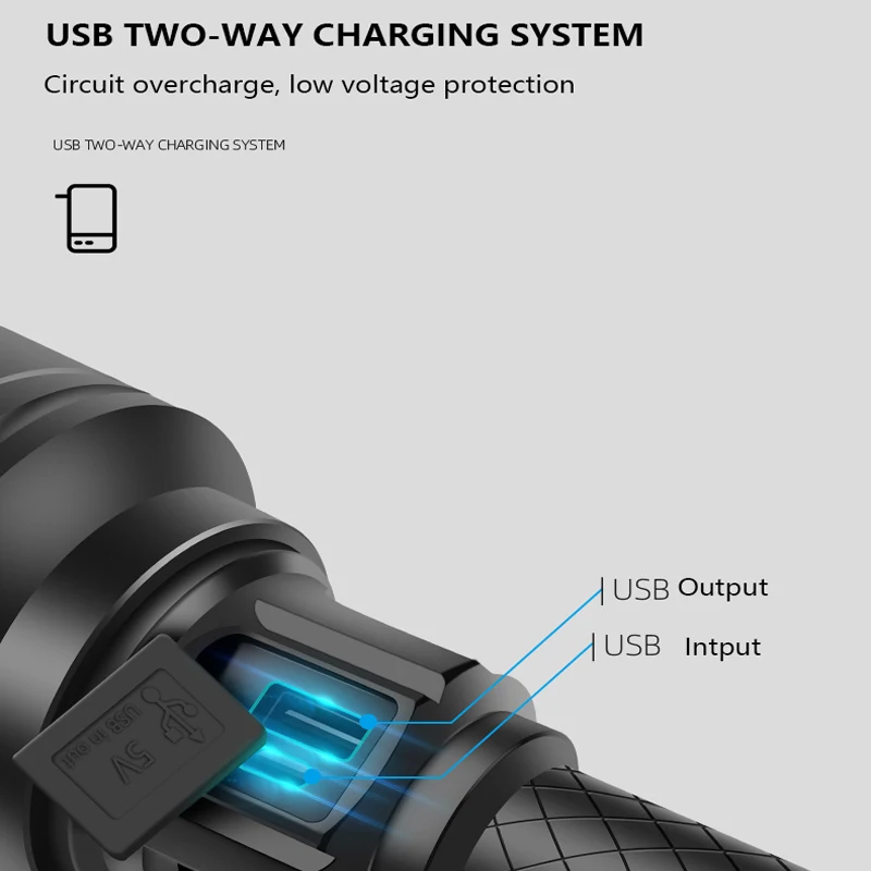 НОВЫЙ Ультра мощный светодиодный светильник P10 масштабируемый фонарь USB