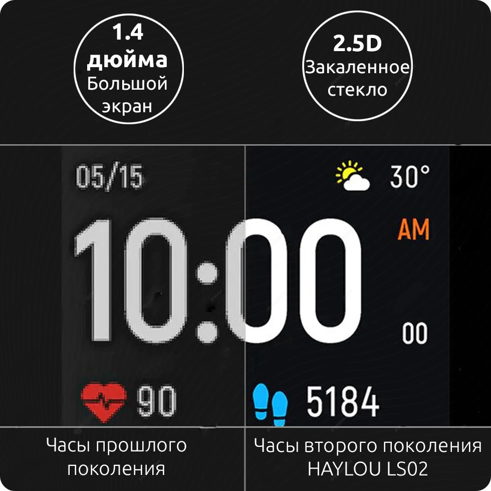 приложение для xiaomi haylou