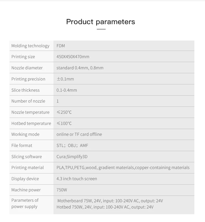 CREALITY 3d принтер CR-10 Макс большой размер, поддержка стержня, двойной PSU& Y оси ремень, сломанной нити обнаружения, BL Сенсорный датчик и сенсорный ЖК-дисплей