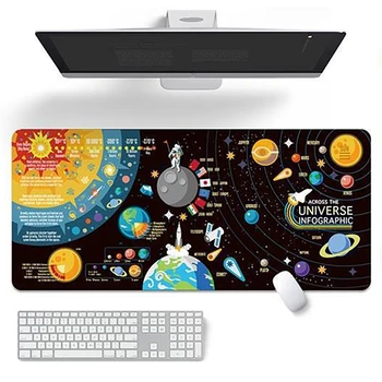 

Extra Large Gaming Mouse Pad 1000X500mm Oversize Mouse Mat with Precision and Speed Non-Slip Rubber Base for Mouse