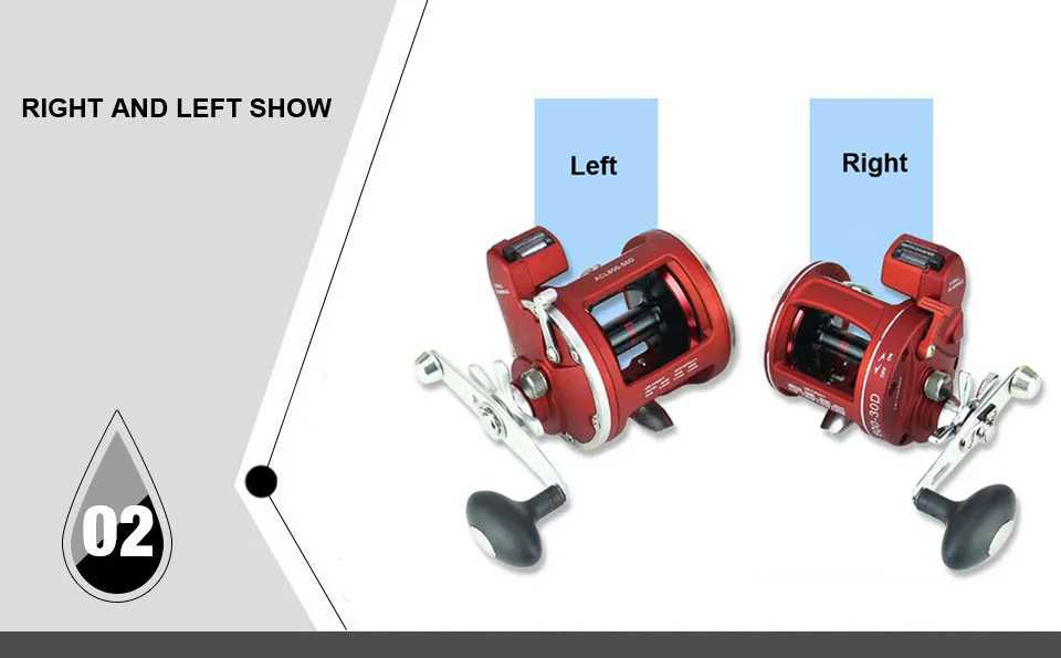 12BB высокоскоростная Рыболовная катушка ACL 30/50D 3,8: 1/5. 2:1 электрическая глубина подсчета левой/правой руки мультипликатор тела литой барабан