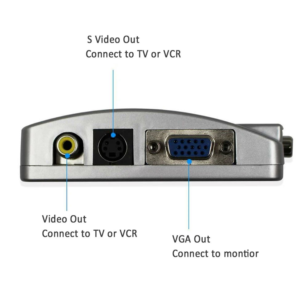 Новейший VGA к ТВ AV RCA сигнал композитный адаптер конвертер видео переключатель коробка от ПК к ТВ AV монитор композитный для компьютера ноутбука ПК