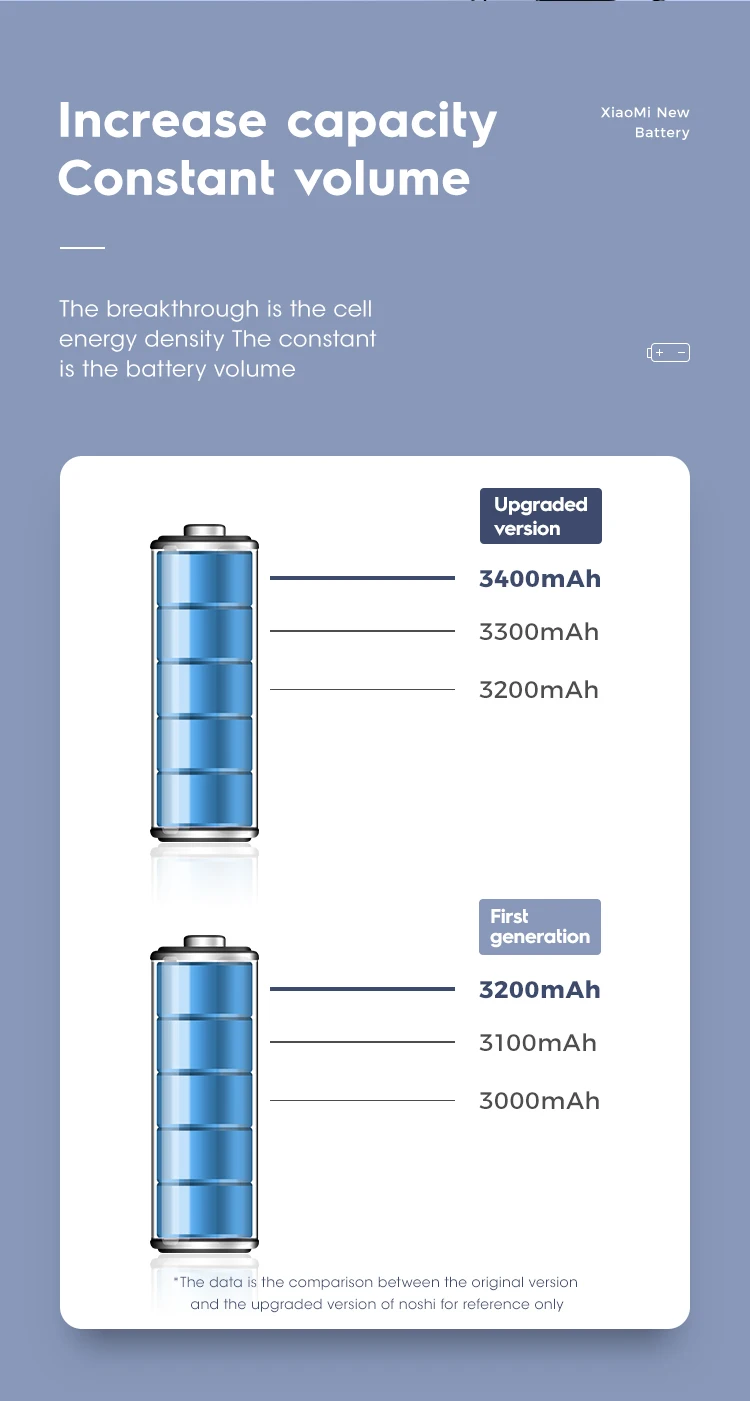 小米MIX2-英文版_03