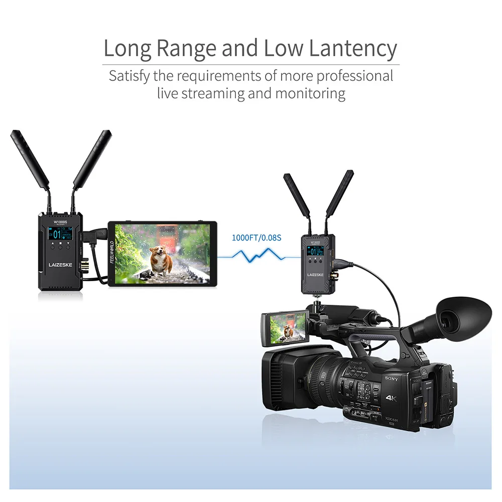 FEELWORLD W1000S Wireless Video Transmission System 1080P HD 1000FT Dual HDMI + SDI Input And Output Full Duplex Intercom