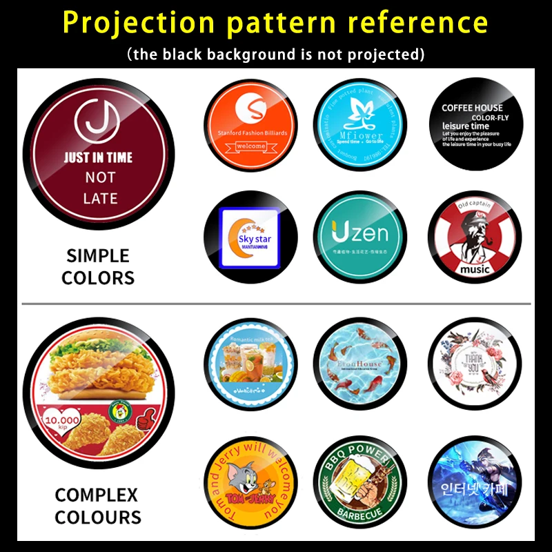 Водонепроницаемая наружная проекционная лампа Gobo индивидуальное рекламное