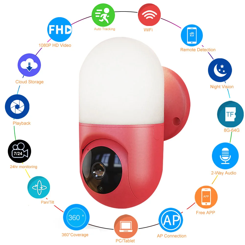 

1080P Indoor IP Camera Security Surveillance Motion Detection Color Night Vision Smart 360 PTZ Cam Nanny Pet Home WiFi Camera