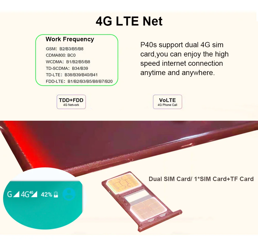 2021 New Design Gaming Tablet 10.1 inch Glass Body 4G Network Tablet Android 13MP Camera 10 Ccore 4GB RAM 64GB ROM Dual Wifi