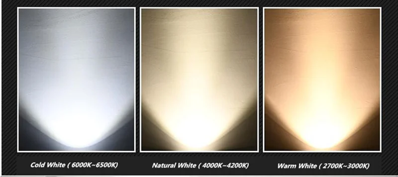 Квадратный яркий Встраиваемый Белый Черный светодиодный светильник с регулируемой яркостью COB7W 10W 14W 20W Светодиодный точечный светильник, декоративный потолочный светильник AC85-265V
