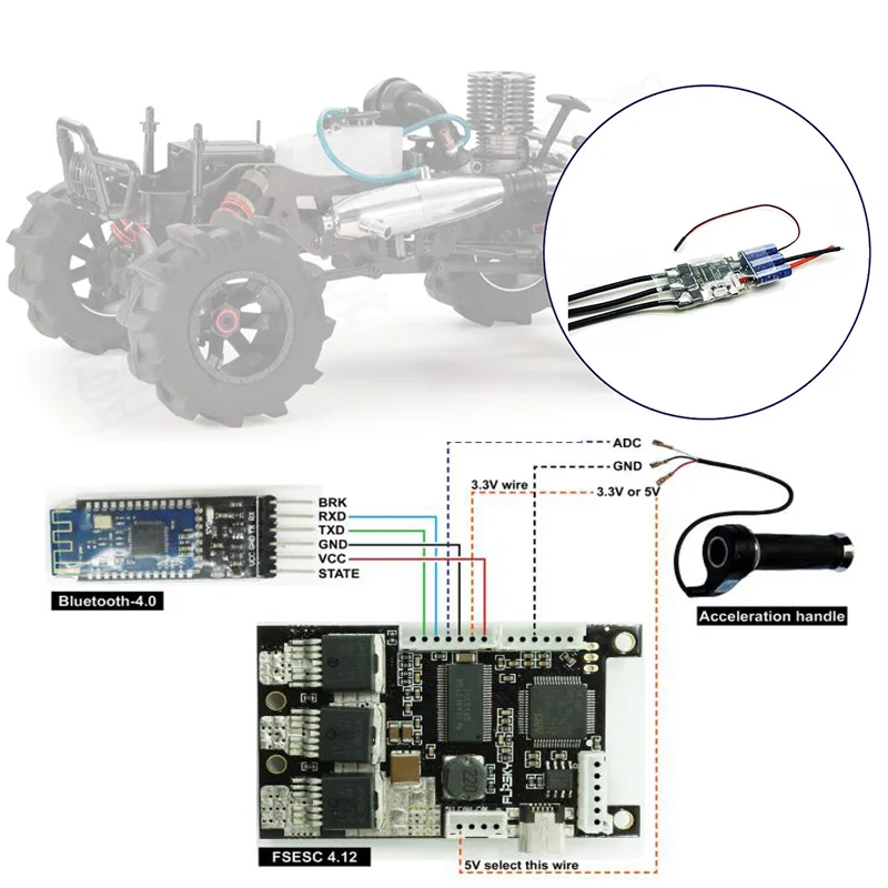 HGLRC FLIPSKY ESC V4.12 FSESC 50A-240A с электронным контролем скорости 8-60 в для электрического скейтборда FPV Дрон RC Автомобильная лодка Электронный велосипед робот