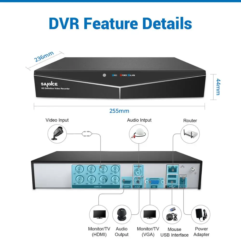 SANNCE 8-КАНАЛЬНЫЙ ВИДЕОНАБЛЮДЕНИЯ Системы Безопасности 4 ШТ. 720 P Всепогодный Ночного Видения Ик CCTV Камеры Видеонаблюдения Комплект Для RU Со
