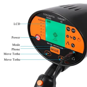 

High Precision Digital Display Underground Gold Metal Detector W/ Headphone Metal Detector Gold Detectors