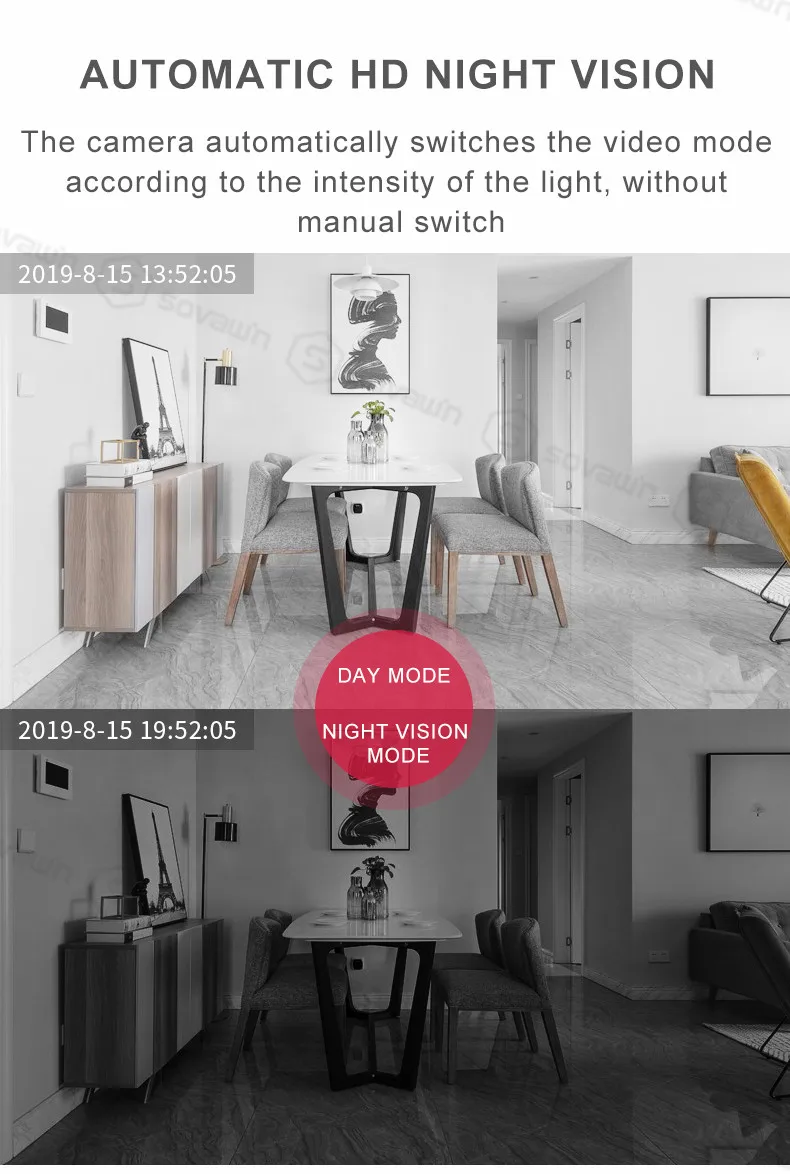 SOVAWIN wifi HD видеокамера CMOS датчик красный светильник ночное видение 5 М камера шпионский монитор Скрытая камера микро камера Поддержка 4-128 г