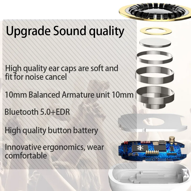 TWS 5,0 3D стерео Bluetooth наушники ButtonControl беспроводные наушники спортивные IPX5 водонепроницаемые наушники подходят для всех телефонов