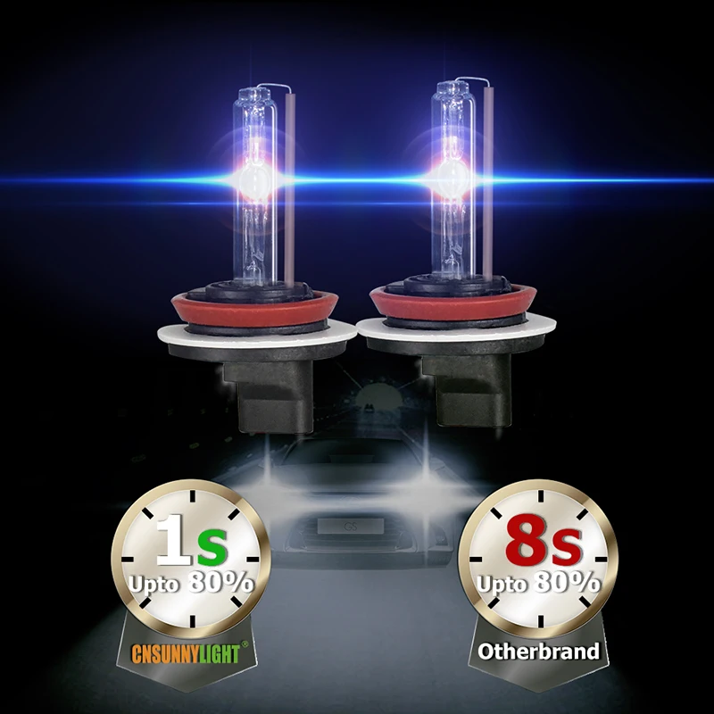 Комплект ксеноновых фар CNSUNNYLIGHT 2 шт. D2H DC 12 В 35 Вт H7 H1 H11 автомобильные фары 4300K 6000K