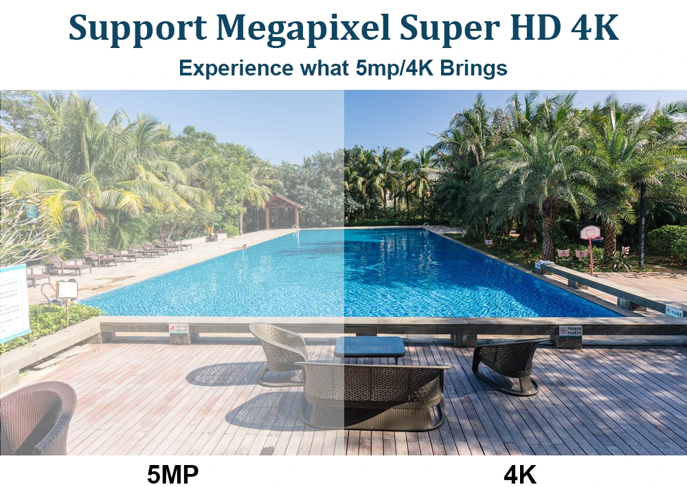 5MP&4K