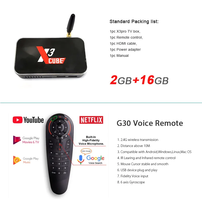 Ugoos X3cube Smart tv Box Amlogic S905X3 Android 9,0 tv Box 2GB LPDDR4 16GB eMMC 2,4G WiFi 4K медиаплеер X3 Cube телеприставка - Цвет: 2GB 16GB G30