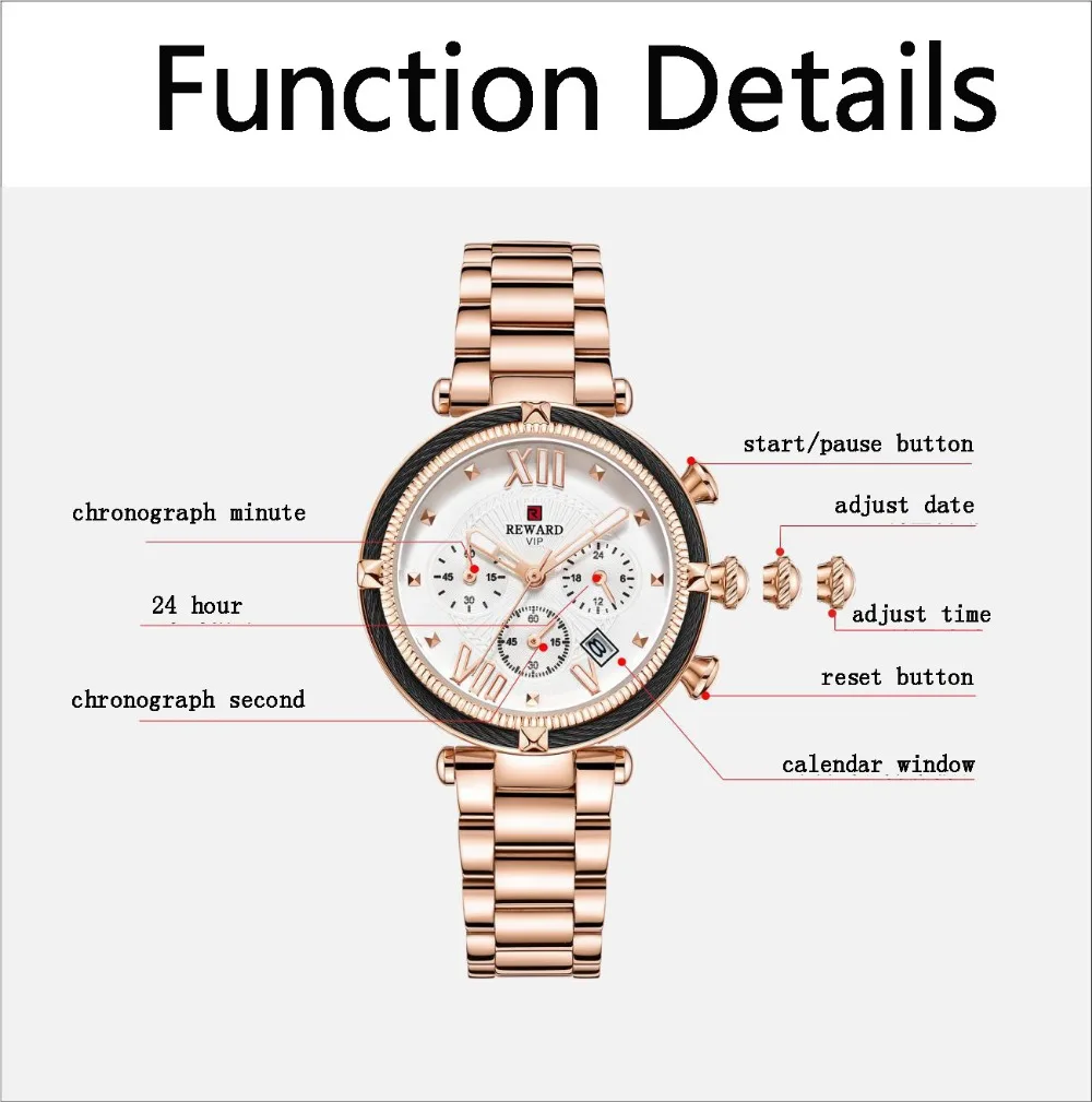 Награда Топ бренд женские модные кварцевые часы водонепроницаемые повседневные женские нарядные часы для женщин часы Relogio Feminino