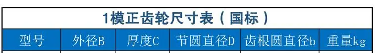 QQ截图20190807114709
