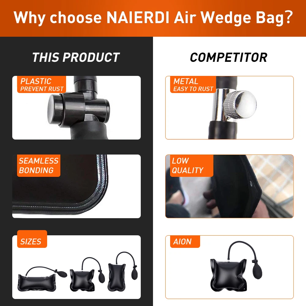 NAIERDI 3 Size Commercial Grade Air Wedge Bag Pump Professional Leveling Kit Pump Wedge Locksmith Hand Tools Auto Airbag key decoder tool