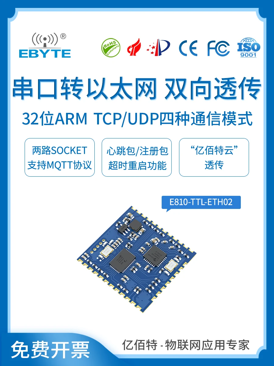 Serial UART to Ethernet Two-way Transparent Transmission Module Embedded Support MQTT Protocol Web Page Configuration | Электроника