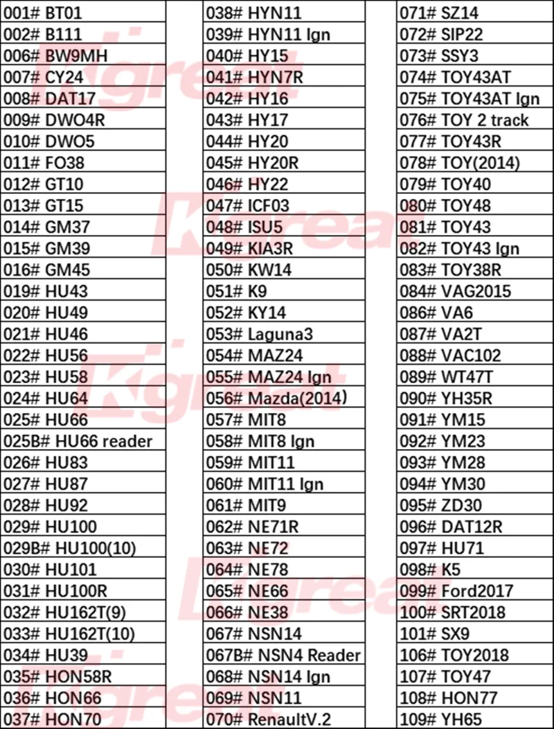 82 95 LiShi 2 в 1 TOY43 TOY38R VAG2015 VA6 VA2T VAC102 WT47T YH35R YM15 YM23 YM28 YM30 ZD30 слесарные инструменты для