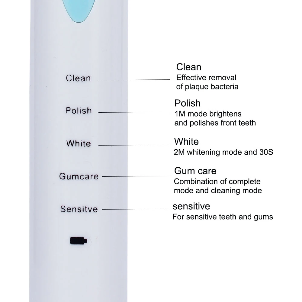 Best 5 Modes Sonic Electric Toothbrush Rechargeable USB + 4 Replacement Heads Waterproof Timer Tooth Brush Whitening for Adults Best 5 Modes Sonic Electric Toothbrush Rechargeable USB + 4 Replacement Heads Waterproof Timer Tooth Brush Whitening for Adults